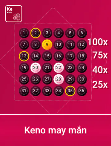 Spribe Kn May Man Portrait